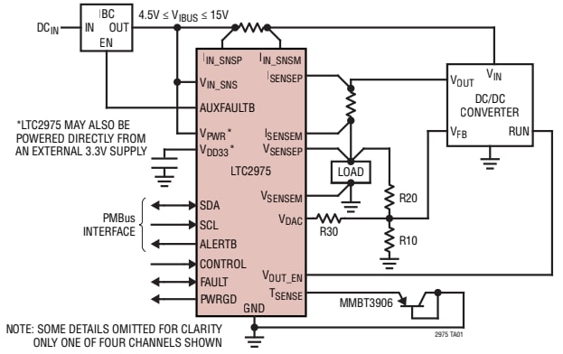 Applikations-Schaltungsdiagramm - Analog Devices Inc. LTC2975 Vierkanal-PMBus™-Leistungssystemmanager
